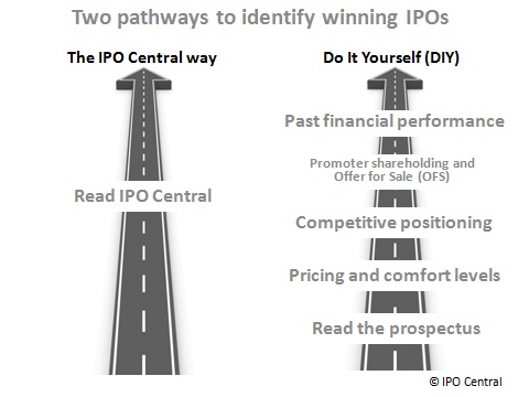 How to identify winning and good IPOs